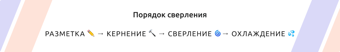 порядок сверления металла